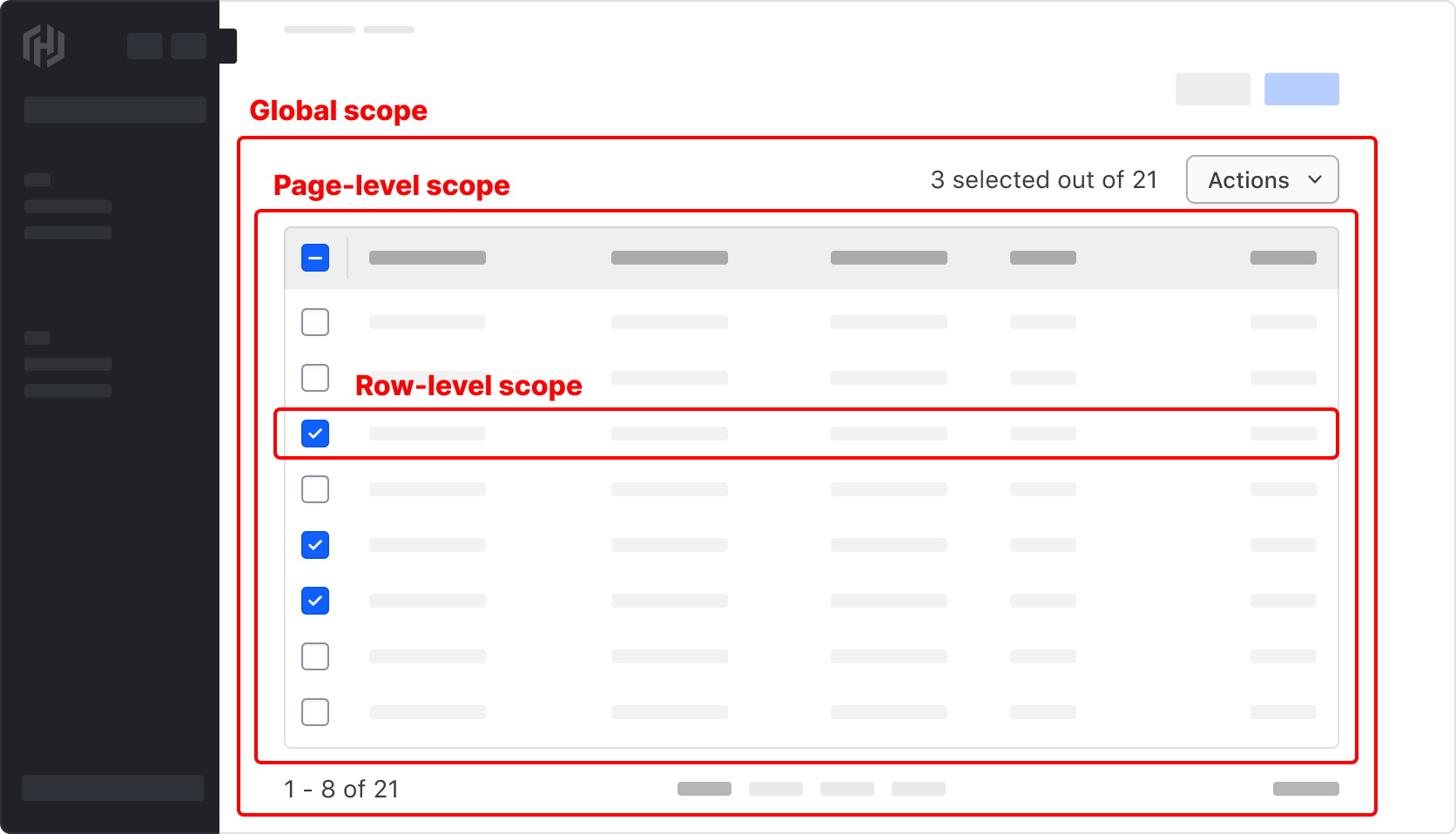 Selection scope